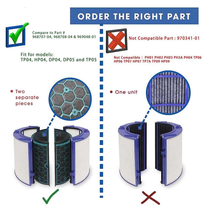 Replacement HEPA Filter for Dyson Pure Cool HP04 TP04 DP04