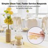 Restaurant Crumb Sweeper, Crumbers for Servers, Bread Scraper for Crumbs