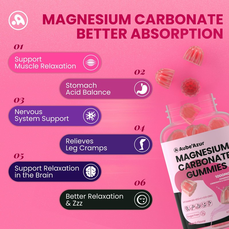 Magnesium Carbonate Gummies 500mg, Muscle & Digestive, Women & Men,