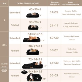 EHEYCIGA Foldable Human Dog Bed, Orthopedic Memory Foam Human Sized Dog Bed, Waterproof Pet Bed for People, Faux Fur Pet Couch for Adult, Black, 72"x44"x11"