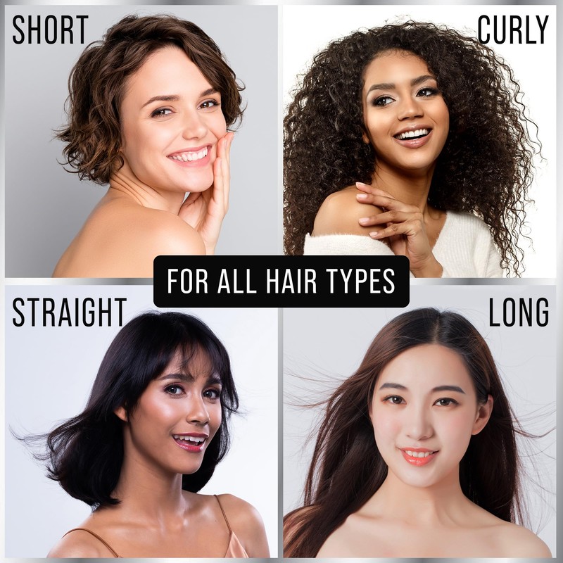 Clinically Proven Keratin + Biotin Hair Growth Supplement. with Cynatine