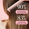 MONDAY HAIRCARE VOLUME Conditioner with Hydrolyzed Collagen, Coconut Oil, Shea