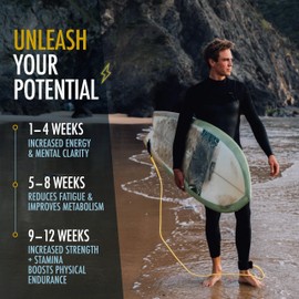 Sacred Summit Sacred Summit? 100% Pure Gold Shilajit Resin (40g) - Energy & Stamina Booster, Rich in Fulvic Acid, Vegan, Ethically Sourced, 3-Month Supply