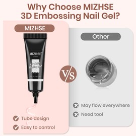 MIZHSE 3D Nail Gel Clear Builder Gel for Nail Art, Candy Sculpting Molding Gel Tube 3D Nail Art Decoration Manicure Set for Ladies(Clear, 0.5 oz)