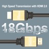 Postta HDMI 2.0V Cable(75 Feet) with Built-in Signal Booster-Support 3D,1080P,Ethernet,Audio