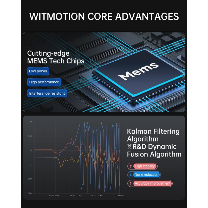 [Industrial Grade 0.1° Magnetometer] HWT901B-TTL MPU9250 3-Axis Accelerometer + Gyroscope