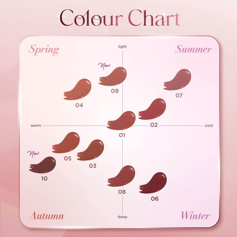 DAISY DOLL by MARY QUANT Lip Steeler (09: Pink Opal