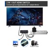 HDMI Switch 2 in 1 Out 8K@60Hz, DisplayPort Switch HDMI