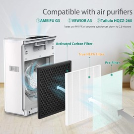 TOMORAL G3 / A3 Replacement Filter Compatible with AMEIFU G3 Air Purifier, also fits VEWIOR A3 & Tailulu HQZZ-260, 3-in-1 True HEPA Filter, Activated Carbon and Pre-Filter, 4-Pack