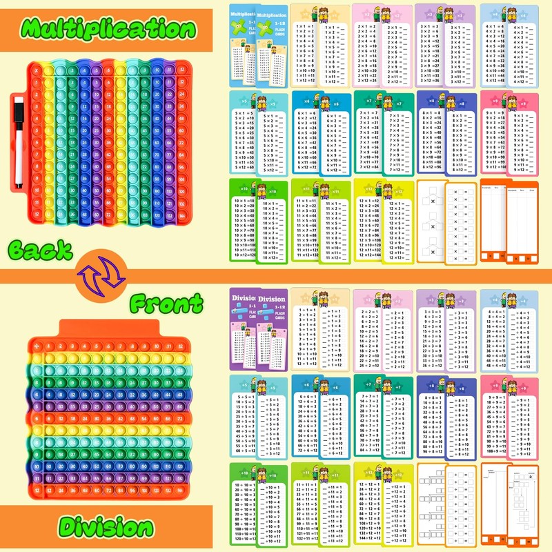 Multiplication Flash Cards + Division Flash Cards + Math Board