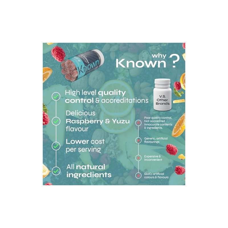 Known Pre-Workout Gummies – 60 Servings – Raspberry & Yuzu