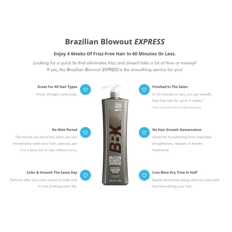 BRAZILIAN BLOWOUT EXPRESS PROFESSIONAL SMOOTHING SYSTEM SOLUTION 34oz /Brand New