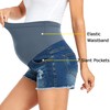 fitglam Women's Maternity Jean Shorts Over Belly Pregnancy Denim Shorts
