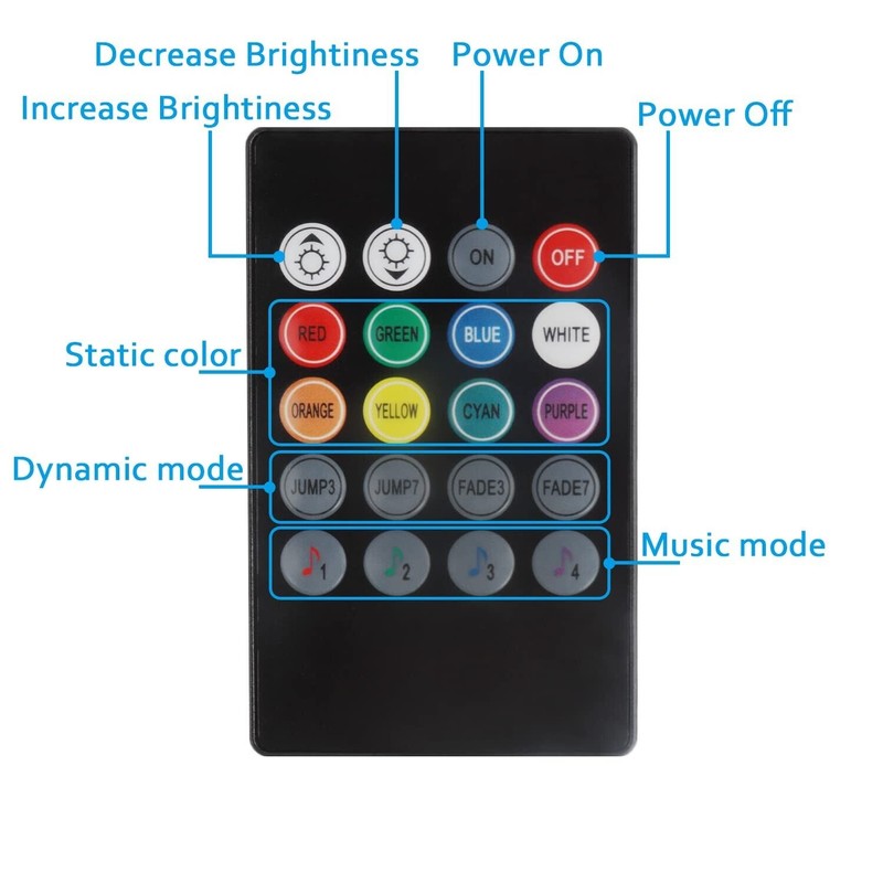 SIXDEFLY 10 PCS RGB Under Cabinet Lighting Kit, App and