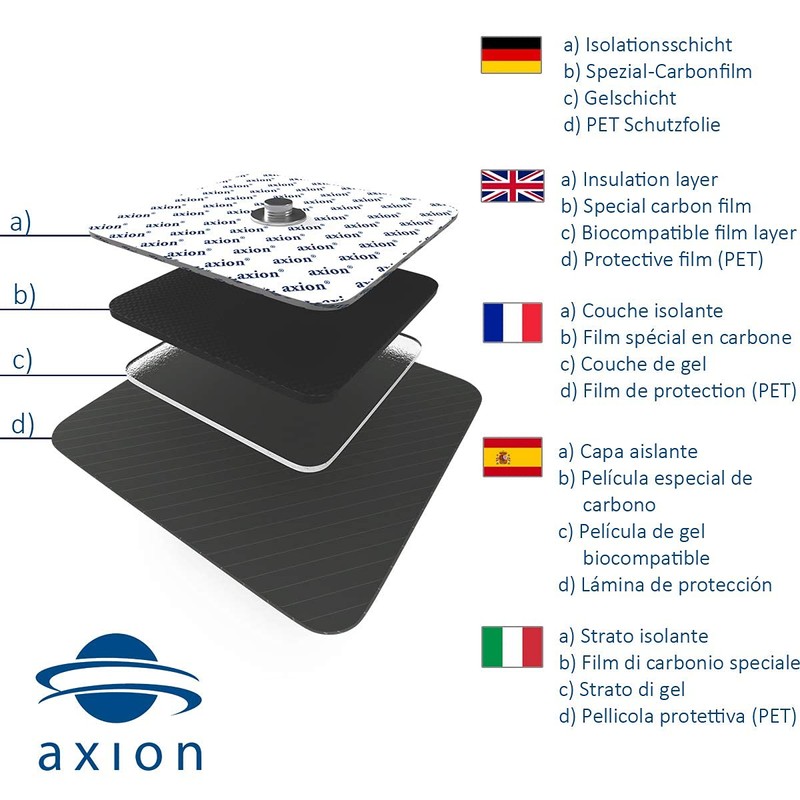Pack of 20 Electrode Pads 10x5 cm axion | Compatible