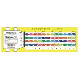 Melody Merry DU-1 Ukulele Learning Sticker, Fun Ukulele Sticker for Beginners