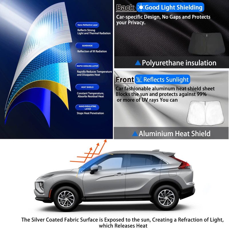 SHAOHAO Compatible with Mitsubishi Eclipse Cross 2018-2022 2023 2024 Sun