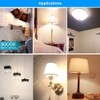 Makergroup GU24 LED Light Bulb 2700K-3000K Soft Warm White High
