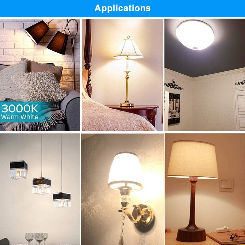 Makergroup GU24 LED Light Bulb 2700K-3000K Soft Warm White High