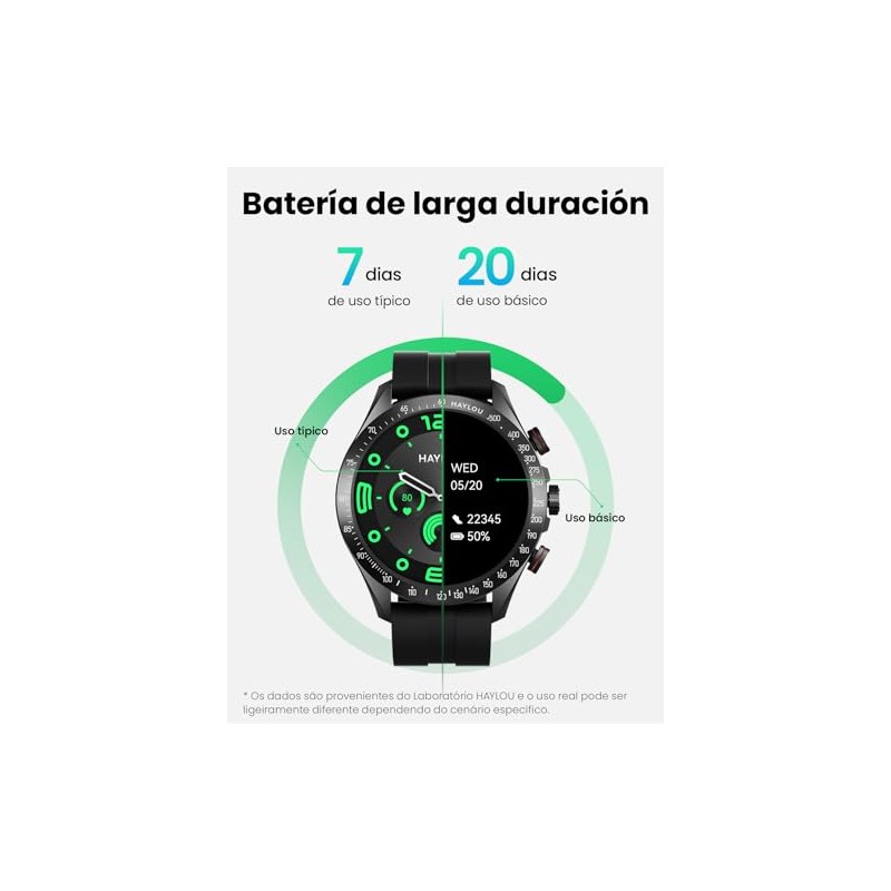 HAYLOU Solar Pro Smartwatch para Hombre,Pantalla AMOLED de 1,43 Pulgadas