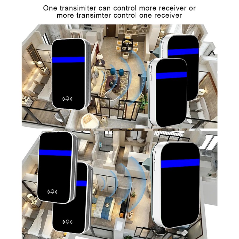 Wireless Doorbell Self-Powered Doorbell Button Kit 4-Speed Adjustable Volume with