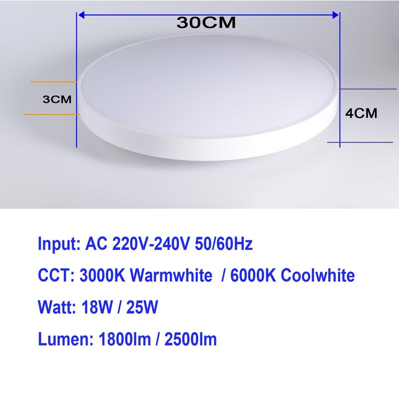 Etrogo LED Ceiling Light with Radar Motion Sensor and Twilight