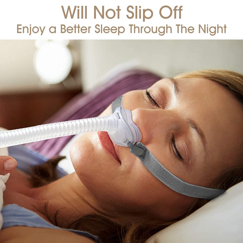 Resmed Airfit P10 Headgear Strap, Replacement CPAP Headgear Compatible with