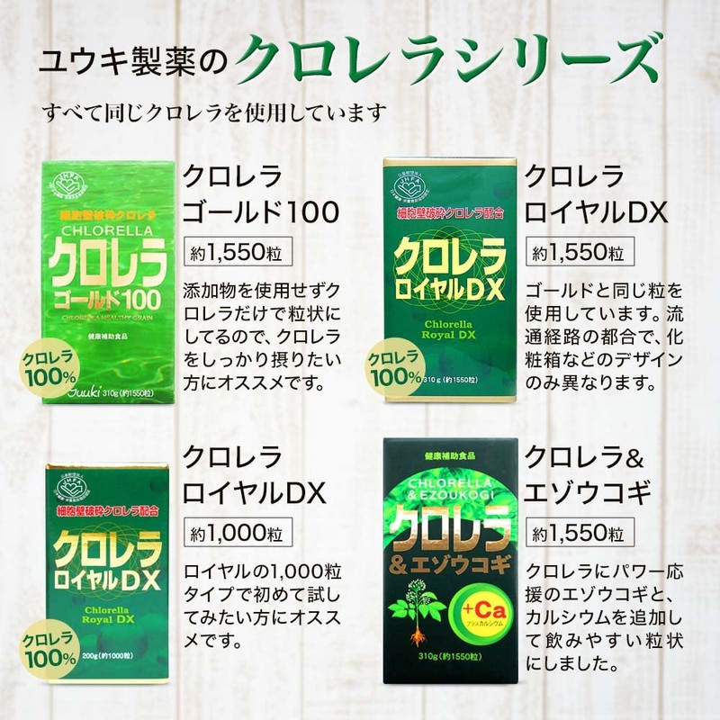 ユウキ製薬 クロレラ & エゾウコギ 粒 51-103日分 1550粒 サプリ 錠剤 カルシウム