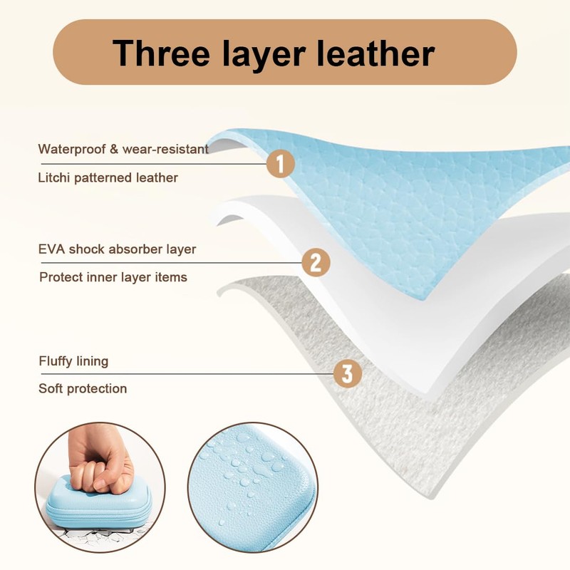 1 x digital camera bag, suitable for cameras, small camera