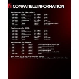 Torchbeam Front Shocks Absorber Struts Amortiguadores Delanteros Replacement for GMC Yukon 1995-1999 32224 * 2