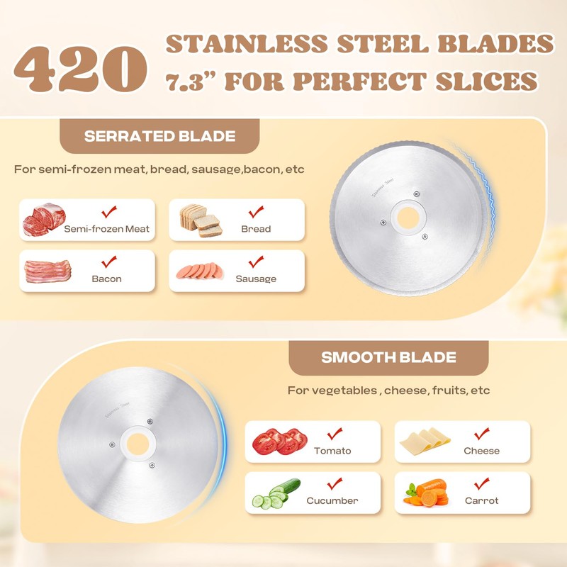 Moongiantgo Electric Meat Slicer 220W, 1-20mm Adjustable Thickness Deli Food
