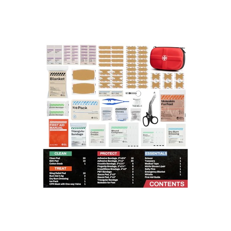 RHINO RESCUE Waterproof First Aid Kit for Outdoor Adventures