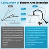 Hibbent cUPC Certified High Pressure 10'' Rainfall Shower Head, Showerhead