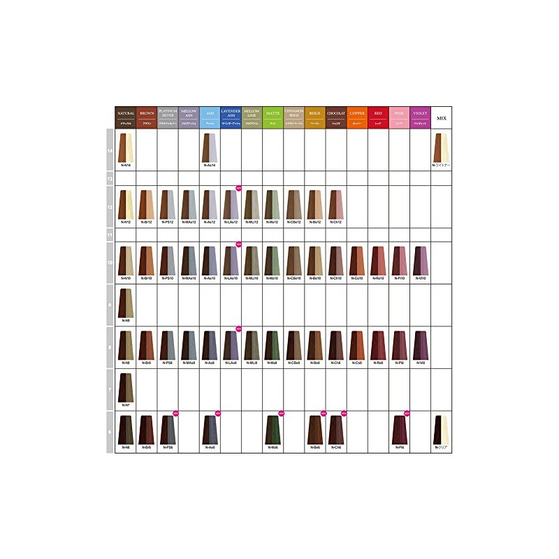 Napla Nasseed Fashion Color N-PS10 (1 Dact), 2.8 oz (80
