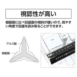 Shinwa Rules 74977 Sokutei Aluminum Triangle Scale B-15 5.9 inches (15 cm) for Architects Black