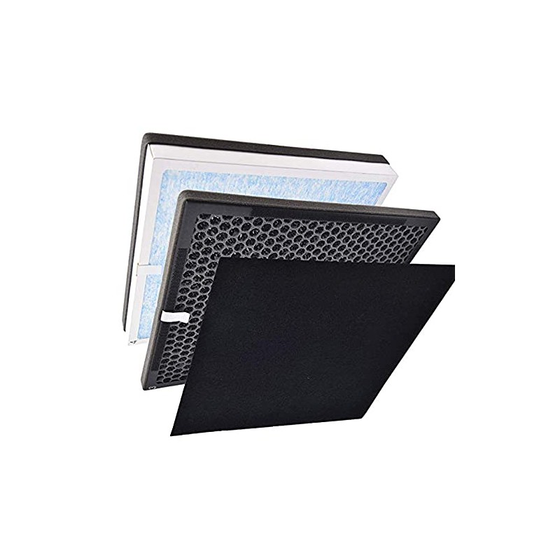Nispira True HEPA Replacement Filter Set Compatible with Renpho Air