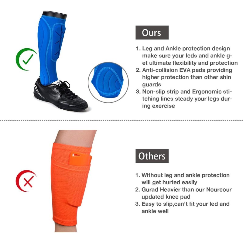 norespnea Soccer Shin Guards, Soccer Protective Gear with Calf and