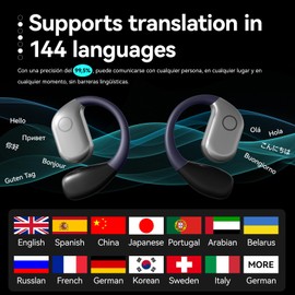 PeriPage AI Translation Earbuds,144 Language Real Time Bluetooth Translation Earbuds for Travel