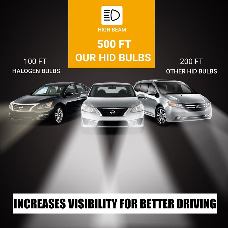 Xentec D2C (D2R/D2S) 12000K HID Xenon Bulbs x 1 pair…