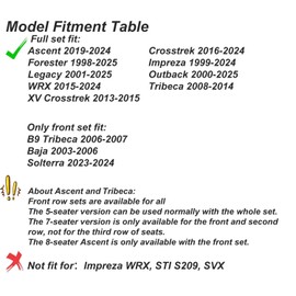 IKABEVEM 2PCS Front Seat Covers Fit for Honda Waterproof Faux Leather Fit for Most SUV Sedan Car Seat Covers Fit for Accord Civic CRV HRV Ridgeline(Front Pair, Blackline)