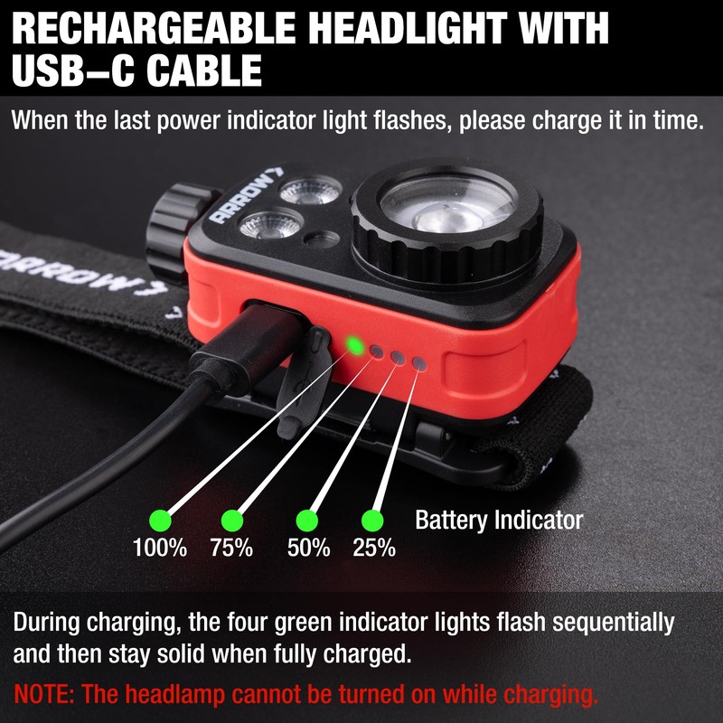 Arrow Rechargeable LED Headlamp, Zoomable Head Lamp with Red/Green/White Light,