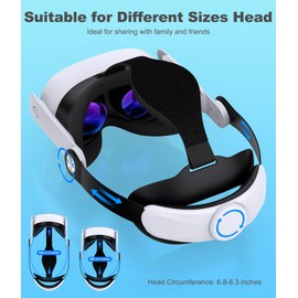 ​​Meta Quest 3S/3/2 Adjustable Head Strap Replacement for Elite Strap - Ultralight Enhanced Comfort VR Accessories with Balanced Support & Pressure Relief​​