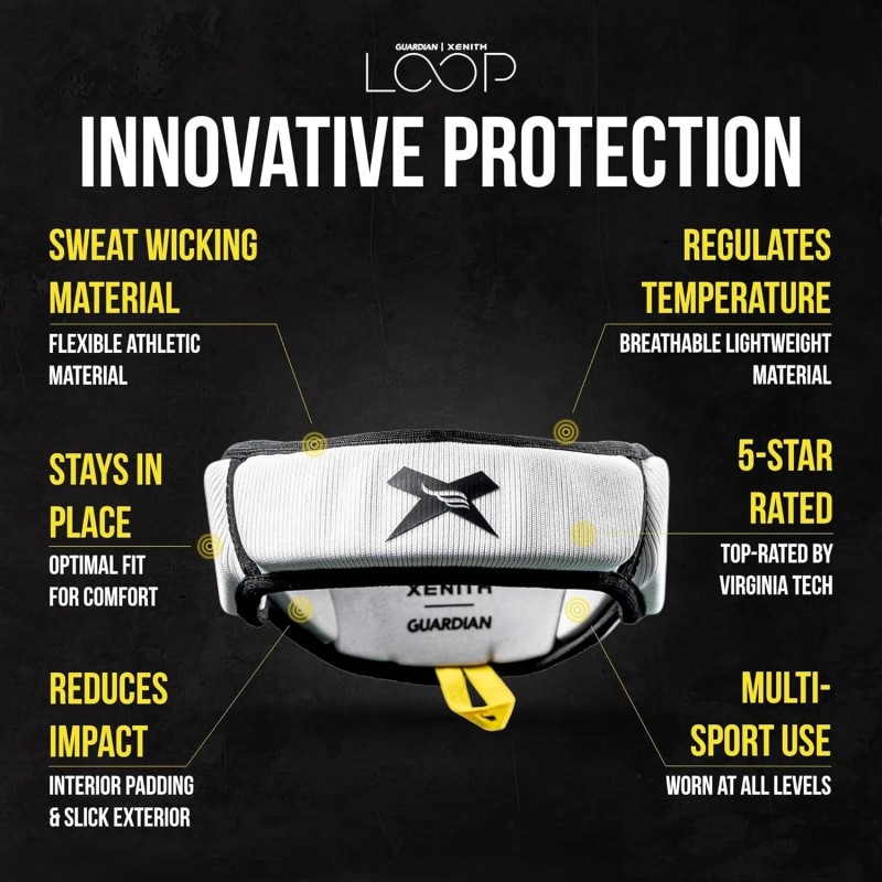 Guardian | Xenith Loop - Soft-Shell, Non-Tackle Headgear - White