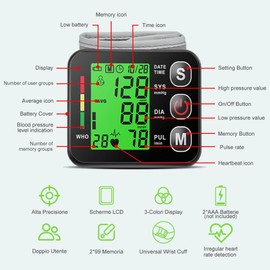 Wrist Blood Pressure Monitor, Adjustable Wrist Blood Pressure Cuff from 5.3 inches to 8.4 inches, Automatic Wrist Blood Pressure, 2 Users 180 Memory, Blood Pressure Monitors Wrist