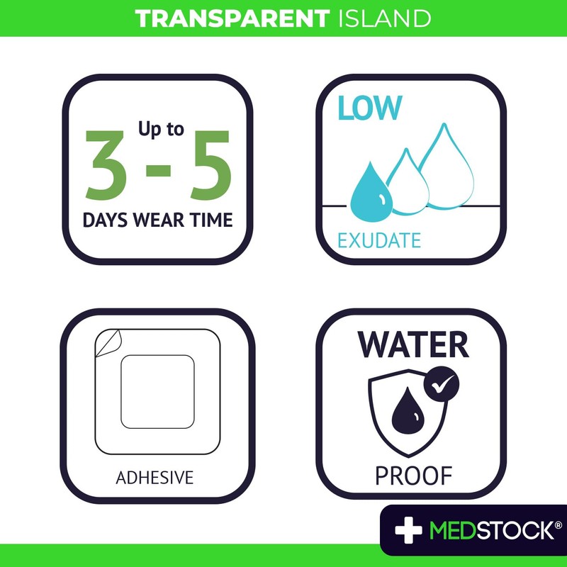 MEDSTOCK Transparent Island Multipack - 10cm x 12cm - 3pcs