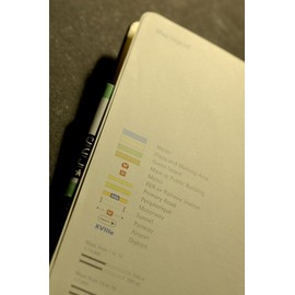 Moleskine City Notebook Barcelona