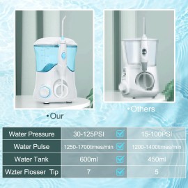 Unbranded Electric Water Flosser Oral Irrigator with 10 Pressure Settings 8 Jet Tips YCMY