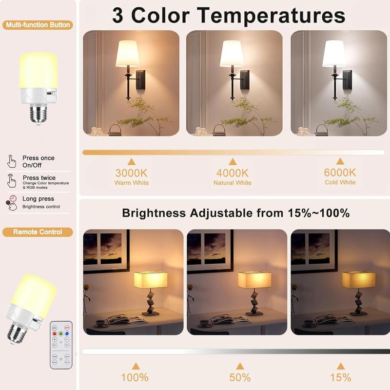 SiJiMingyue Rechargeable Light Bulbs for Non-Hardwired Fixtures, Battery Backup Bulb