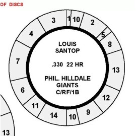 Cadaco 20 CADACO ALL-STAR BASEBALL DISCS NEGRO LEAGUE STARS SET #2 BUY 1 SET GET 1 FREE