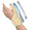 手首 親指 サポーター【内蔵2種類のステー/置換可能】 親指付け根 サポーター 手首 サポーター 固定 保護 圧力調節